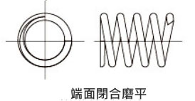 端面閉合磨平
