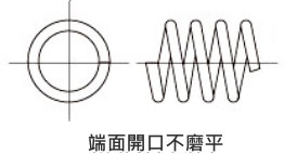 端面開口不磨平