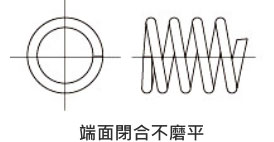 端面閉合不磨平